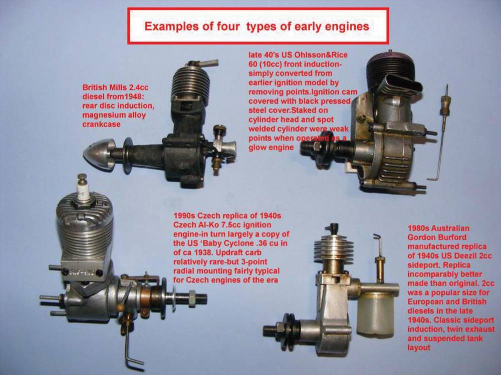 Glow To Gas Conversion Chart