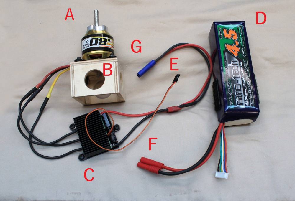 RC Kits 32 Great Planes Ultra Sport 60 Making The Fiberglass Cowl