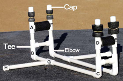 Rc plane stand sales plans