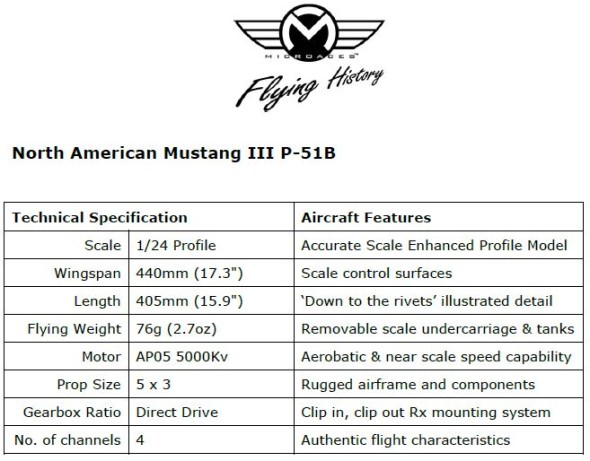 Microaces RAF Mustang III 315 Squadron