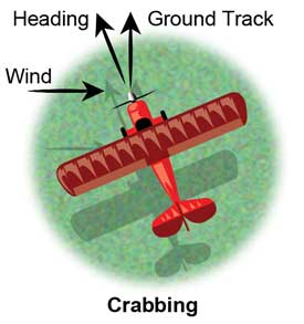 Flying the Crosswing Landing