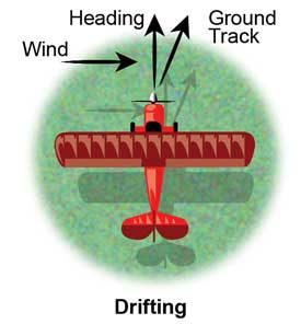 Flying the Crosswing Landing