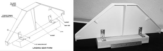 How To: Fabricate Composite Landing Gear