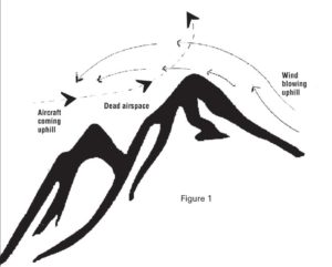 Dynamic-Soaring-p3